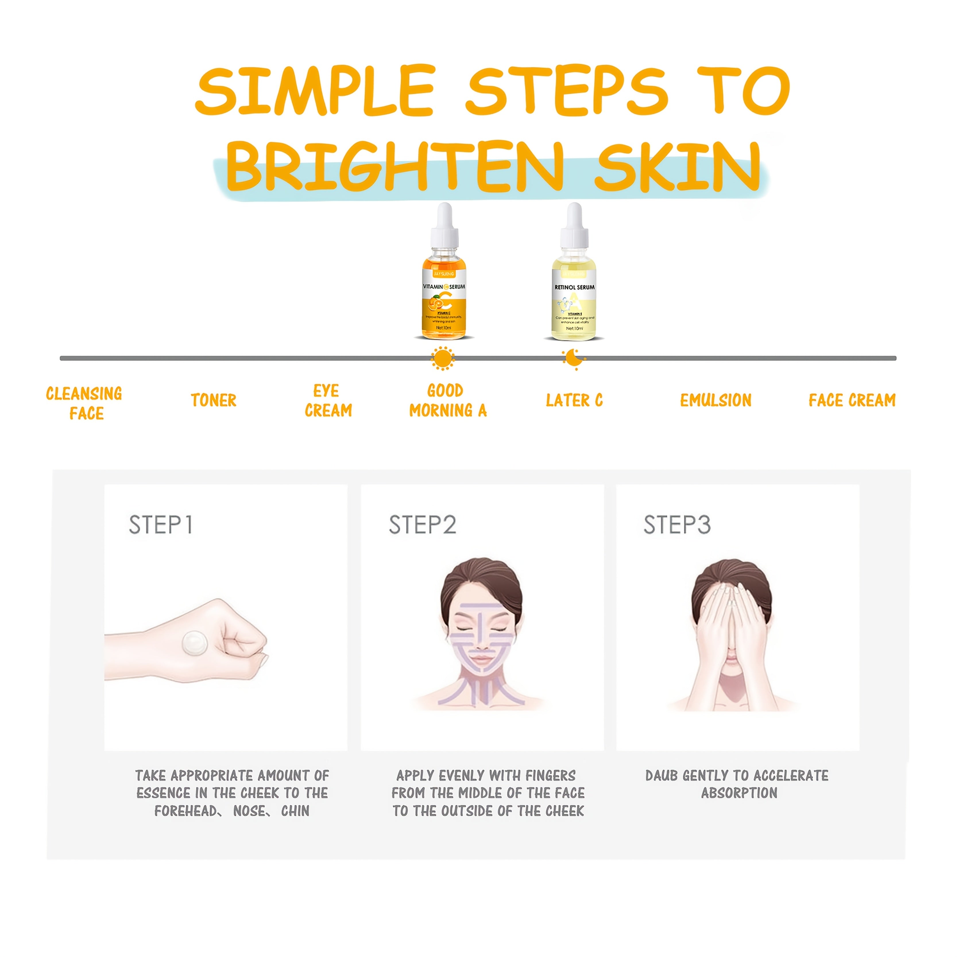 Huin Skincare Morning C & Night A Serum Combo – Brightening, Firming & Hydrating Duo with Retinol, Vitamin E & Hyaluronic Acid | Unisex Skincare for All Skin Tones