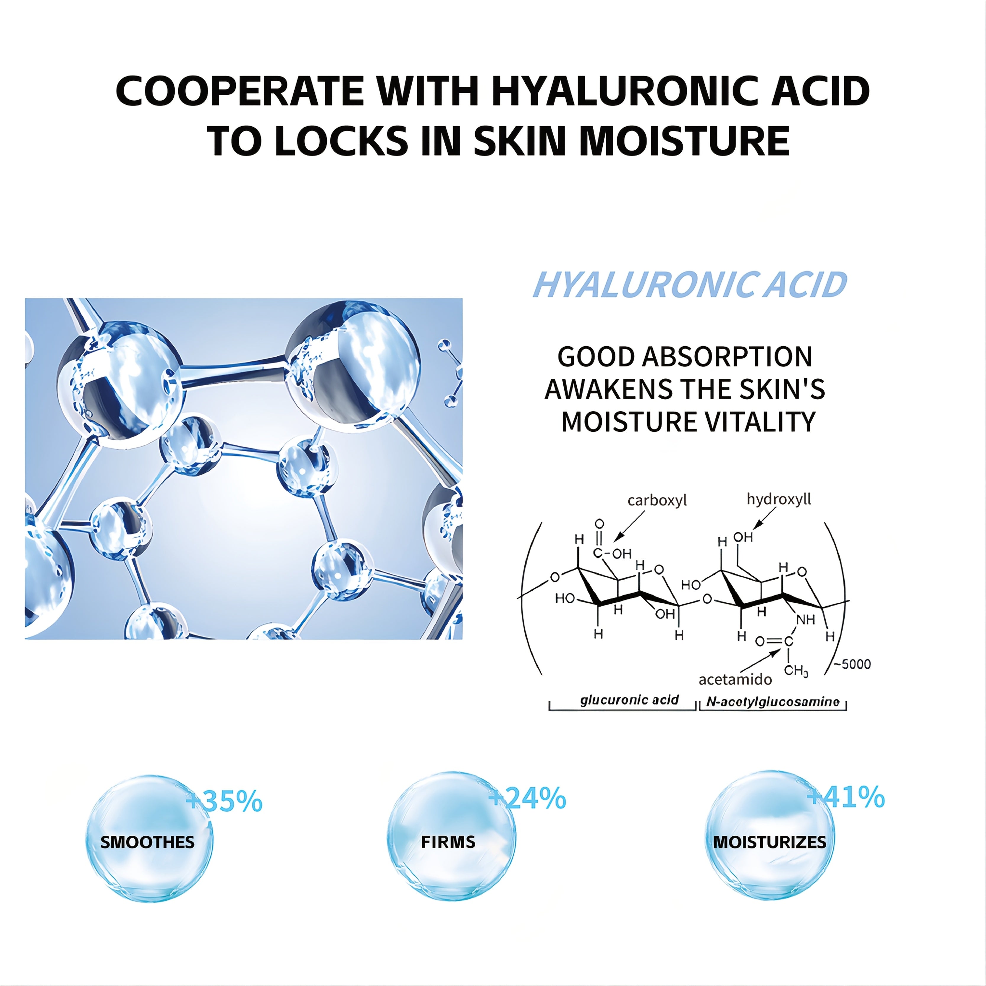Huin Skincare Morning C & Night A Serum Combo – Brightening, Firming & Hydrating Duo with Retinol, Vitamin E & Hyaluronic Acid | Unisex Skincare for All Skin Tones
